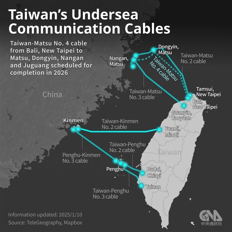 Kommunikation zwischen Taiwan und den Matsu-Inseln wiederhergestellt