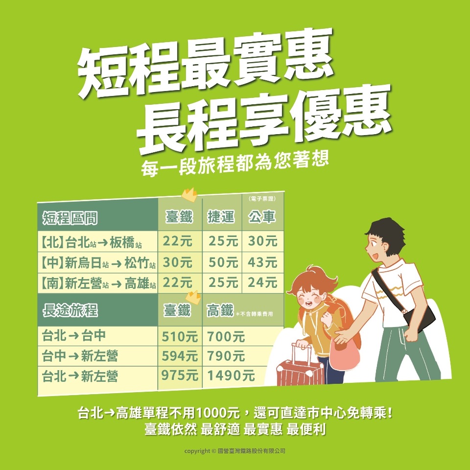 Taiwan Railways erhöht Ticketpreise nach 30 Jahren